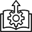 Scalable learning